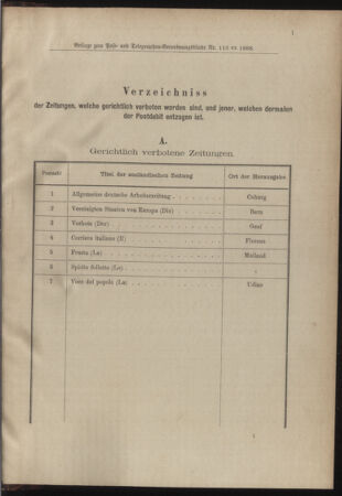 Post- und Telegraphen-Verordnungsblatt für das Verwaltungsgebiet des K.-K. Handelsministeriums 18881231 Seite: 9