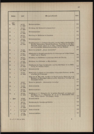 Post- und Telegraphen-Verordnungsblatt für das Verwaltungsgebiet des K.-K. Handelsministeriums 1888bl03 Seite: 10