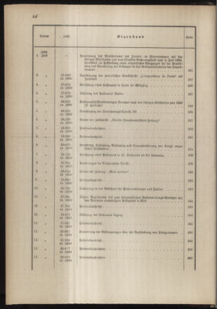 Post- und Telegraphen-Verordnungsblatt für das Verwaltungsgebiet des K.-K. Handelsministeriums 1888bl03 Seite: 13