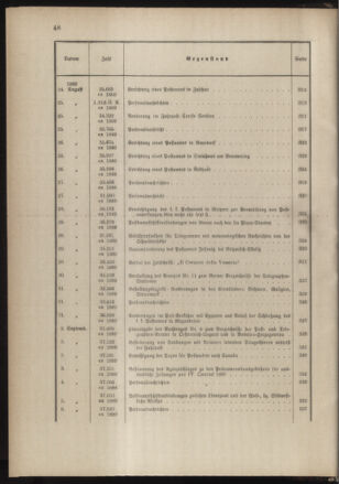 Post- und Telegraphen-Verordnungsblatt für das Verwaltungsgebiet des K.-K. Handelsministeriums 1888bl03 Seite: 17