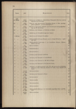 Post- und Telegraphen-Verordnungsblatt für das Verwaltungsgebiet des K.-K. Handelsministeriums 1888bl03 Seite: 3