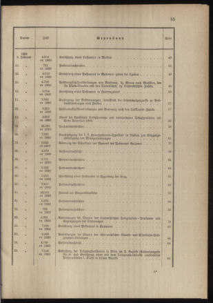 Post- und Telegraphen-Verordnungsblatt für das Verwaltungsgebiet des K.-K. Handelsministeriums 1888bl03 Seite: 4