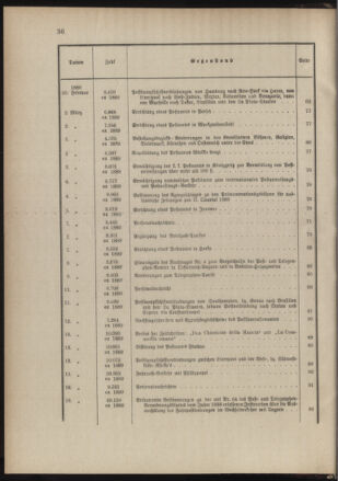 Post- und Telegraphen-Verordnungsblatt für das Verwaltungsgebiet des K.-K. Handelsministeriums 1888bl03 Seite: 5