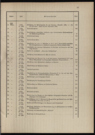 Post- und Telegraphen-Verordnungsblatt für das Verwaltungsgebiet des K.-K. Handelsministeriums 1888bl03 Seite: 6