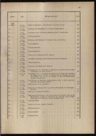 Post- und Telegraphen-Verordnungsblatt für das Verwaltungsgebiet des K.-K. Handelsministeriums 1888bl03 Seite: 8