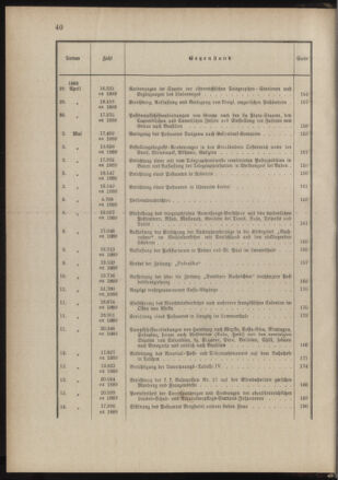 Post- und Telegraphen-Verordnungsblatt für das Verwaltungsgebiet des K.-K. Handelsministeriums 1888bl03 Seite: 9