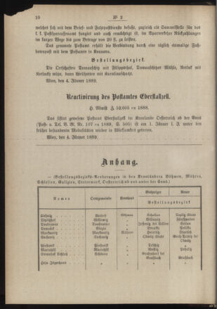 Post- und Telegraphen-Verordnungsblatt für das Verwaltungsgebiet des K.-K. Handelsministeriums 18890118 Seite: 2