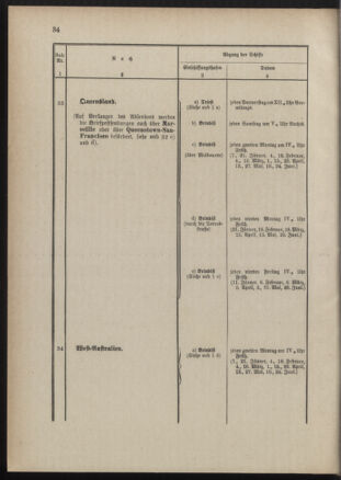 Post- und Telegraphen-Verordnungsblatt für das Verwaltungsgebiet des K.-K. Handelsministeriums 18890122 Seite: 38