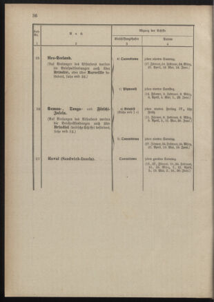 Post- und Telegraphen-Verordnungsblatt für das Verwaltungsgebiet des K.-K. Handelsministeriums 18890122 Seite: 40