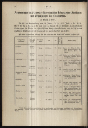 Post- und Telegraphen-Verordnungsblatt für das Verwaltungsgebiet des K.-K. Handelsministeriums 18890316 Seite: 2