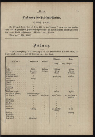 Post- und Telegraphen-Verordnungsblatt für das Verwaltungsgebiet des K.-K. Handelsministeriums 18890317 Seite: 3