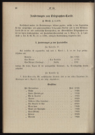 Post- und Telegraphen-Verordnungsblatt für das Verwaltungsgebiet des K.-K. Handelsministeriums 18890329 Seite: 2