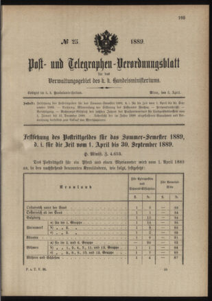 Post- und Telegraphen-Verordnungsblatt für das Verwaltungsgebiet des K.-K. Handelsministeriums 18890403 Seite: 1