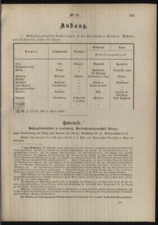 Post- und Telegraphen-Verordnungsblatt für das Verwaltungsgebiet des K.-K. Handelsministeriums 18890413 Seite: 3