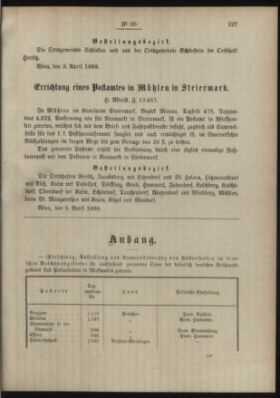 Post- und Telegraphen-Verordnungsblatt für das Verwaltungsgebiet des K.-K. Handelsministeriums 18890414 Seite: 3