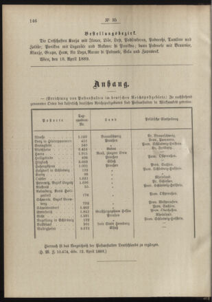 Post- und Telegraphen-Verordnungsblatt für das Verwaltungsgebiet des K.-K. Handelsministeriums 18890428 Seite: 2