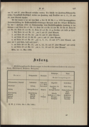 Post- und Telegraphen-Verordnungsblatt für das Verwaltungsgebiet des K.-K. Handelsministeriums 18890524 Seite: 3