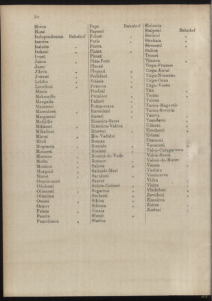 Post- und Telegraphen-Verordnungsblatt für das Verwaltungsgebiet des K.-K. Handelsministeriums 18890528 Seite: 14