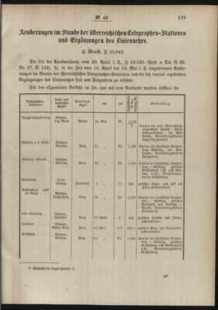 Post- und Telegraphen-Verordnungsblatt für das Verwaltungsgebiet des K.-K. Handelsministeriums 18890530 Seite: 3