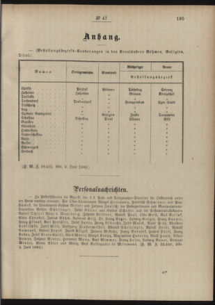 Post- und Telegraphen-Verordnungsblatt für das Verwaltungsgebiet des K.-K. Handelsministeriums 18890618 Seite: 3