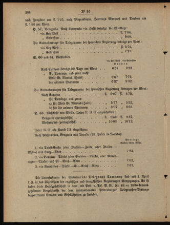 Post- und Telegraphen-Verordnungsblatt für das Verwaltungsgebiet des K.-K. Handelsministeriums 18890630 Seite: 4