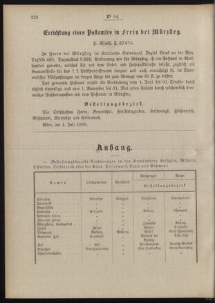 Post- und Telegraphen-Verordnungsblatt für das Verwaltungsgebiet des K.-K. Handelsministeriums 18890712 Seite: 2