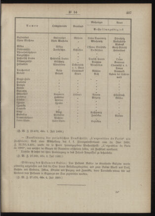 Post- und Telegraphen-Verordnungsblatt für das Verwaltungsgebiet des K.-K. Handelsministeriums 18890712 Seite: 3