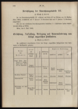 Post- und Telegraphen-Verordnungsblatt für das Verwaltungsgebiet des K.-K. Handelsministeriums 18890719 Seite: 2