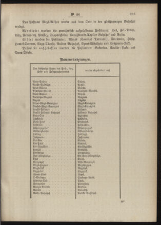 Post- und Telegraphen-Verordnungsblatt für das Verwaltungsgebiet des K.-K. Handelsministeriums 18890719 Seite: 3