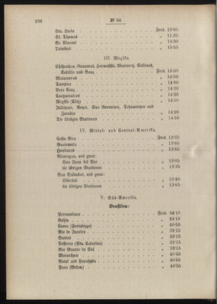 Post- und Telegraphen-Verordnungsblatt für das Verwaltungsgebiet des K.-K. Handelsministeriums 18890719 Seite: 6