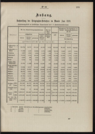 Post- und Telegraphen-Verordnungsblatt für das Verwaltungsgebiet des K.-K. Handelsministeriums 18890805 Seite: 3