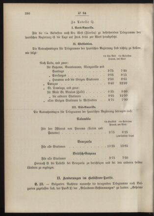 Post- und Telegraphen-Verordnungsblatt für das Verwaltungsgebiet des K.-K. Handelsministeriums 18890807 Seite: 2