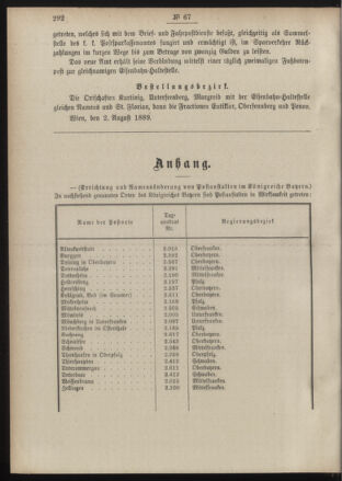 Post- und Telegraphen-Verordnungsblatt für das Verwaltungsgebiet des K.-K. Handelsministeriums 18890815 Seite: 2