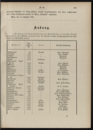 Post- und Telegraphen-Verordnungsblatt für das Verwaltungsgebiet des K.-K. Handelsministeriums 18890822 Seite: 3