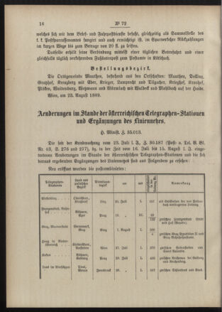 Post- und Telegraphen-Verordnungsblatt für das Verwaltungsgebiet des K.-K. Handelsministeriums 18890903 Seite: 2