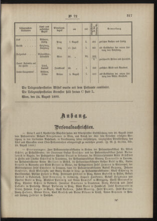 Post- und Telegraphen-Verordnungsblatt für das Verwaltungsgebiet des K.-K. Handelsministeriums 18890903 Seite: 3