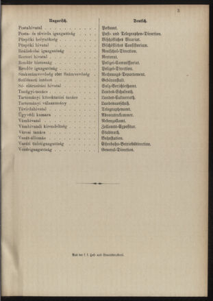 Post- und Telegraphen-Verordnungsblatt für das Verwaltungsgebiet des K.-K. Handelsministeriums 18890903 Seite: 7