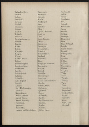 Post- und Telegraphen-Verordnungsblatt für das Verwaltungsgebiet des K.-K. Handelsministeriums 18891021 Seite: 6