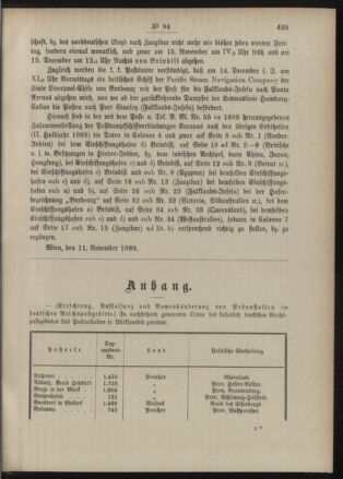 Post- und Telegraphen-Verordnungsblatt für das Verwaltungsgebiet des K.-K. Handelsministeriums 18891120 Seite: 3