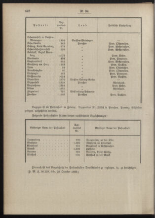 Post- und Telegraphen-Verordnungsblatt für das Verwaltungsgebiet des K.-K. Handelsministeriums 18891120 Seite: 6