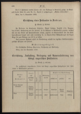 Post- und Telegraphen-Verordnungsblatt für das Verwaltungsgebiet des K.-K. Handelsministeriums 18891126 Seite: 2