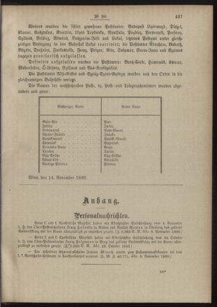 Post- und Telegraphen-Verordnungsblatt für das Verwaltungsgebiet des K.-K. Handelsministeriums 18891126 Seite: 3