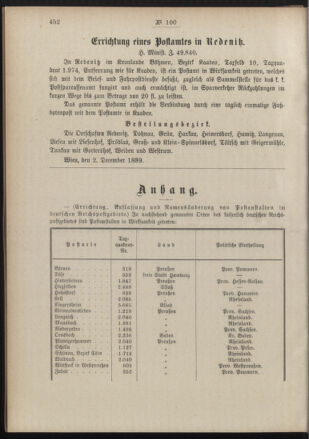 Post- und Telegraphen-Verordnungsblatt für das Verwaltungsgebiet des K.-K. Handelsministeriums 18891208 Seite: 2