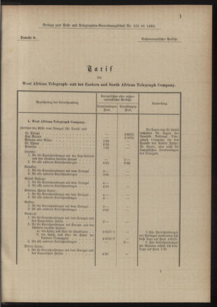 Post- und Telegraphen-Verordnungsblatt für das Verwaltungsgebiet des K.-K. Handelsministeriums 18891210 Seite: 17