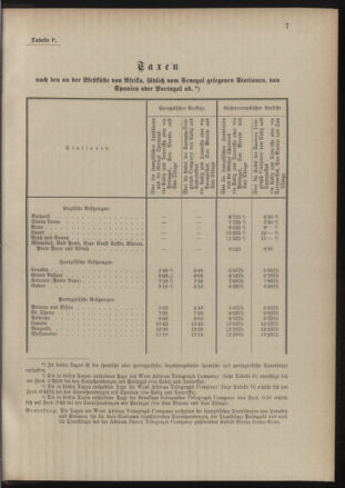 Post- und Telegraphen-Verordnungsblatt für das Verwaltungsgebiet des K.-K. Handelsministeriums 18891210 Seite: 23