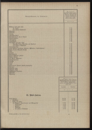 Post- und Telegraphen-Verordnungsblatt für das Verwaltungsgebiet des K.-K. Handelsministeriums 18891210 Seite: 25