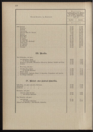 Post- und Telegraphen-Verordnungsblatt für das Verwaltungsgebiet des K.-K. Handelsministeriums 18891210 Seite: 26