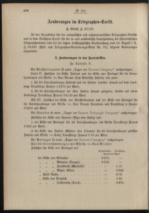 Post- und Telegraphen-Verordnungsblatt für das Verwaltungsgebiet des K.-K. Handelsministeriums 18891210 Seite: 4