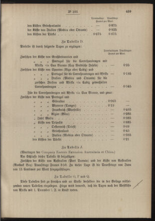 Post- und Telegraphen-Verordnungsblatt für das Verwaltungsgebiet des K.-K. Handelsministeriums 18891210 Seite: 5