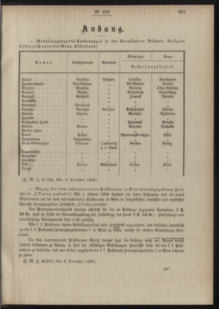 Post- und Telegraphen-Verordnungsblatt für das Verwaltungsgebiet des K.-K. Handelsministeriums 18891212 Seite: 3